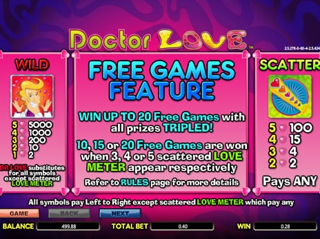 Онлайн автоматы Доктор Любовь описание бесплатных игр