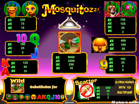 Игровые автоматы Mosquitozzz символы и коэффициенты