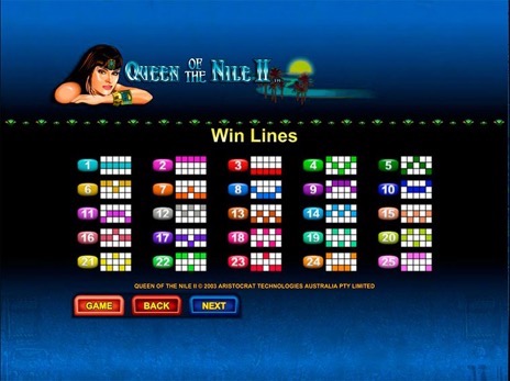 Онлайн слоты Queen of the Nile 2 выигрышные линии
