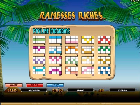Игровые автоматы Ramesses Riches описание выигрышных линий
