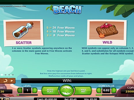 Игровые автоматы Пляж бонусы