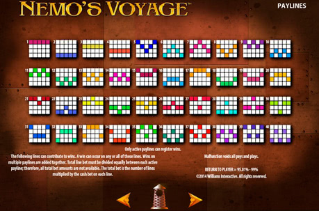 Nemos Voayge играть онлайн без регистрации