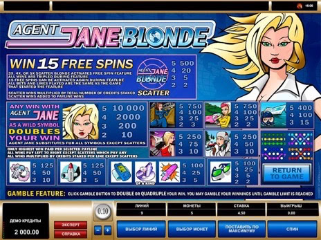Игровые автоматы Агент Джейн Блонд символы и коэффициенты