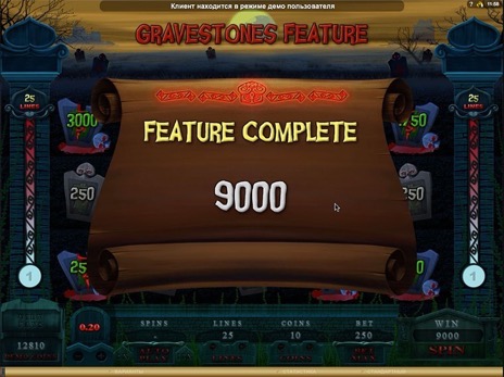 Онлайн автоматы Alaxe in Zombieland выигрыш в бонус игре Приключения Красной Королевы