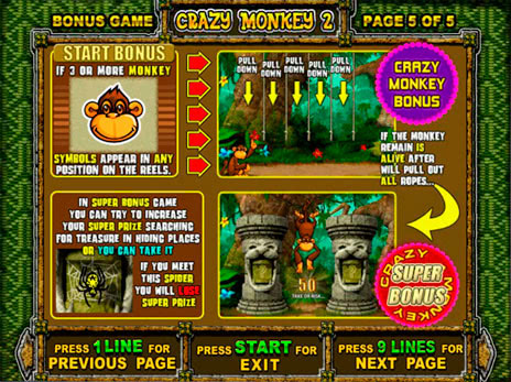 Бесплатные автоматы Crazy monkey 2 описание бонус игр