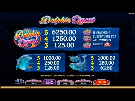 Онлайн слоты Dolphin Quest описание диких символов
