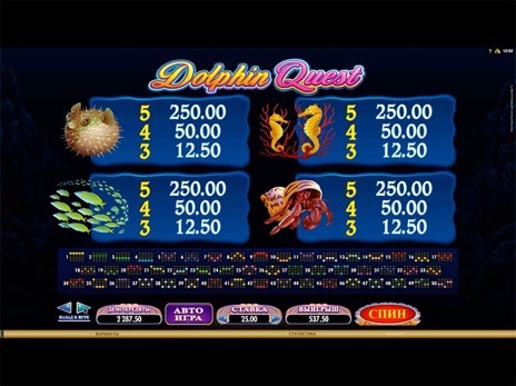 Игровые автоматы Dolphin Quest символы и минимальные коэффициенты