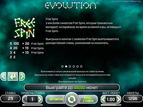 Бесплатные автоматы Evolution описание бесплатных игр