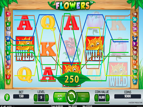 Игровые автоматы Цветы бонусы