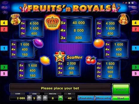 Игровые автоматы Fruits and Royals символы и коэффициенты