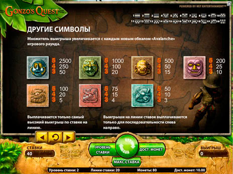 Игровые автоматы Gonzos Quest символы и коэффициенты