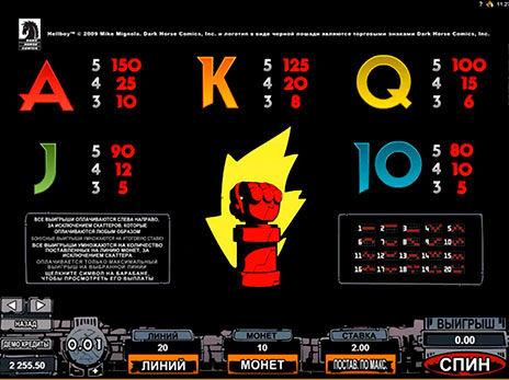 Бесплатные автоматы Hellboy символы и минимальные коэффициенты