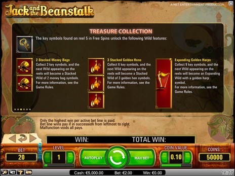 Игровые автоматы Jack and the Beanstalk описание коллекции сокровищ