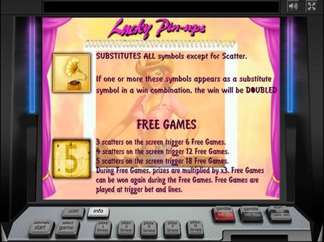Онлайн автоматы Девушки Пин Ап описание бесплатных игр