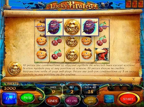 Игровые автоматы Счастливые Пираты описание диких символов