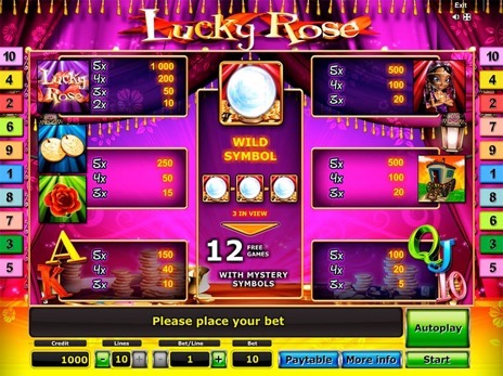 Игровые автоматы Lucky Rose символы и коэффициенты