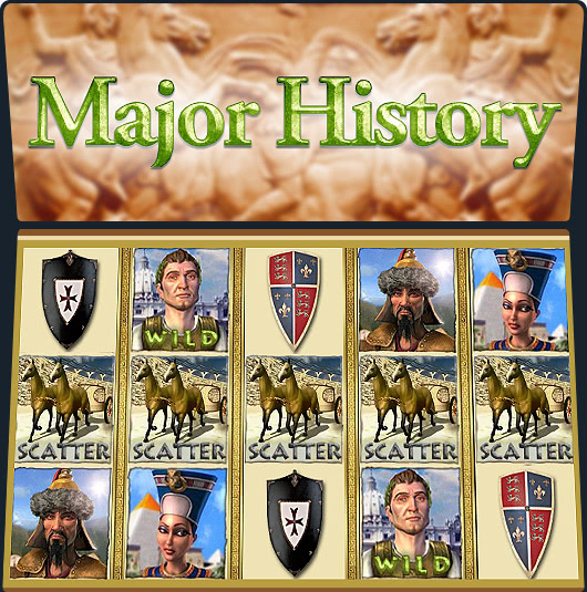 Игровой автомат Major History играть бесплатно Игровой автомат Major History играть бесплатно