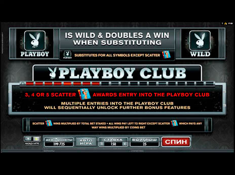 Онлайн автоматы Playboy описание символов Skatter и Wild