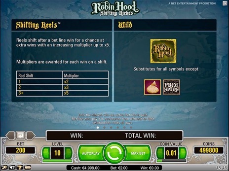 Игровые автоматы Robin Hood описание Wild и Scatter символа