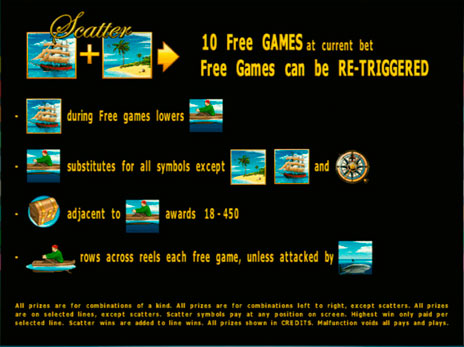 Онлайн автоматы Sharky описание бесплатных игр
