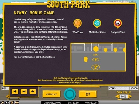 Игровые аппараты South Park описание бонус игры Кенни