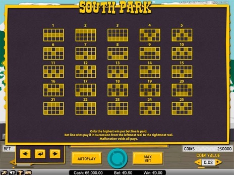 Бесплатные автоматы South Park описание выигрышных линий