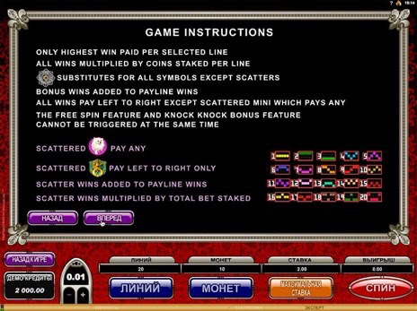 Игровые автоматы The Osbournes правила игры