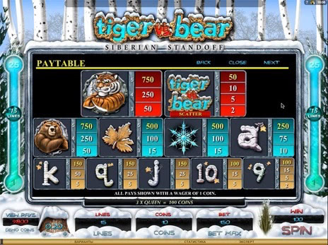 Tiger vs bear игровые автоматы азартные игровые автоматы без покердом промокод poker win