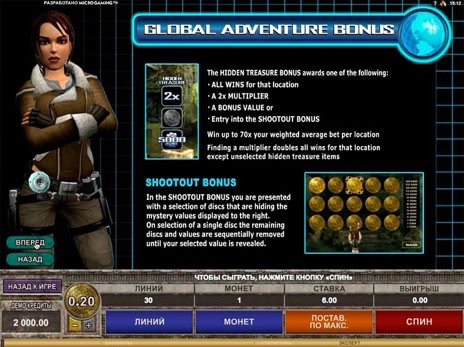 Онлайн слоты Tomb Raider 2 описание бонуса игры