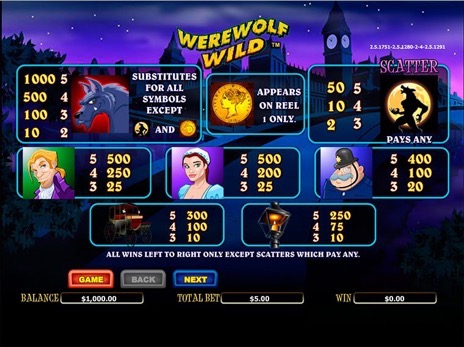 Игровые автоматы Werewolf Wild символы и максимальные коэффициенты