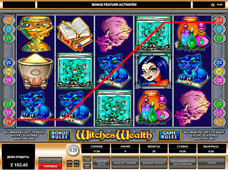 Бесплатные автоматы Witches Wealth выпадание бонус игры