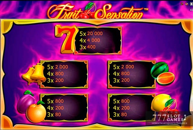 Fruit Sensation – 3D графика на фруктовом игровом автомате