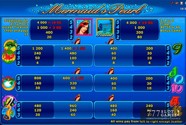 Mermaid Pearl Deluxe – игровой автомат про русалочку